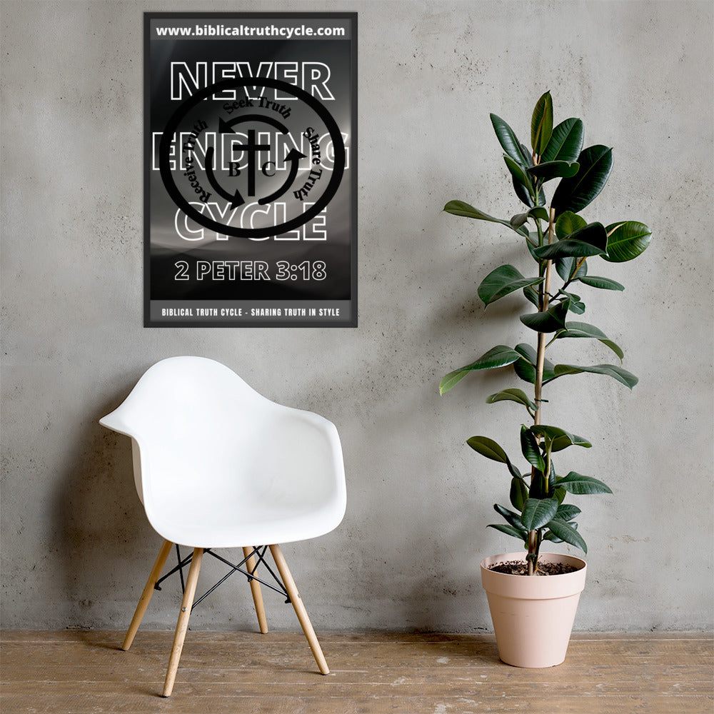 Biblical Truth Cycle - Framed Poster