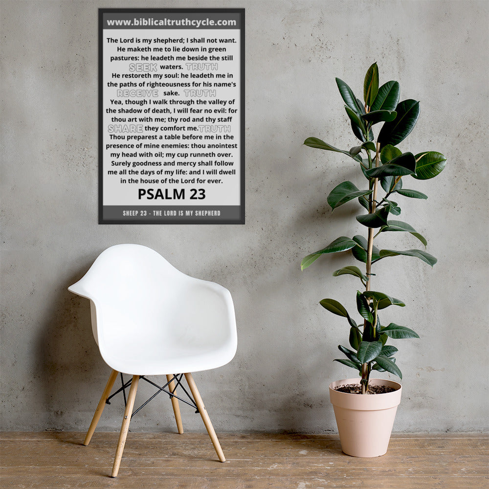 Biblical Truth Cycle - Framed Poster
