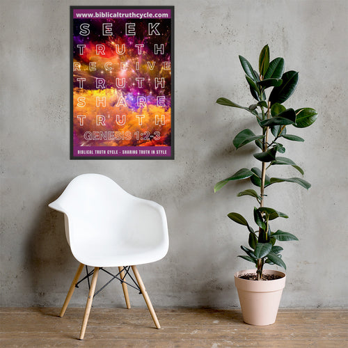 Biblical Truth Cycle - Framed Poster