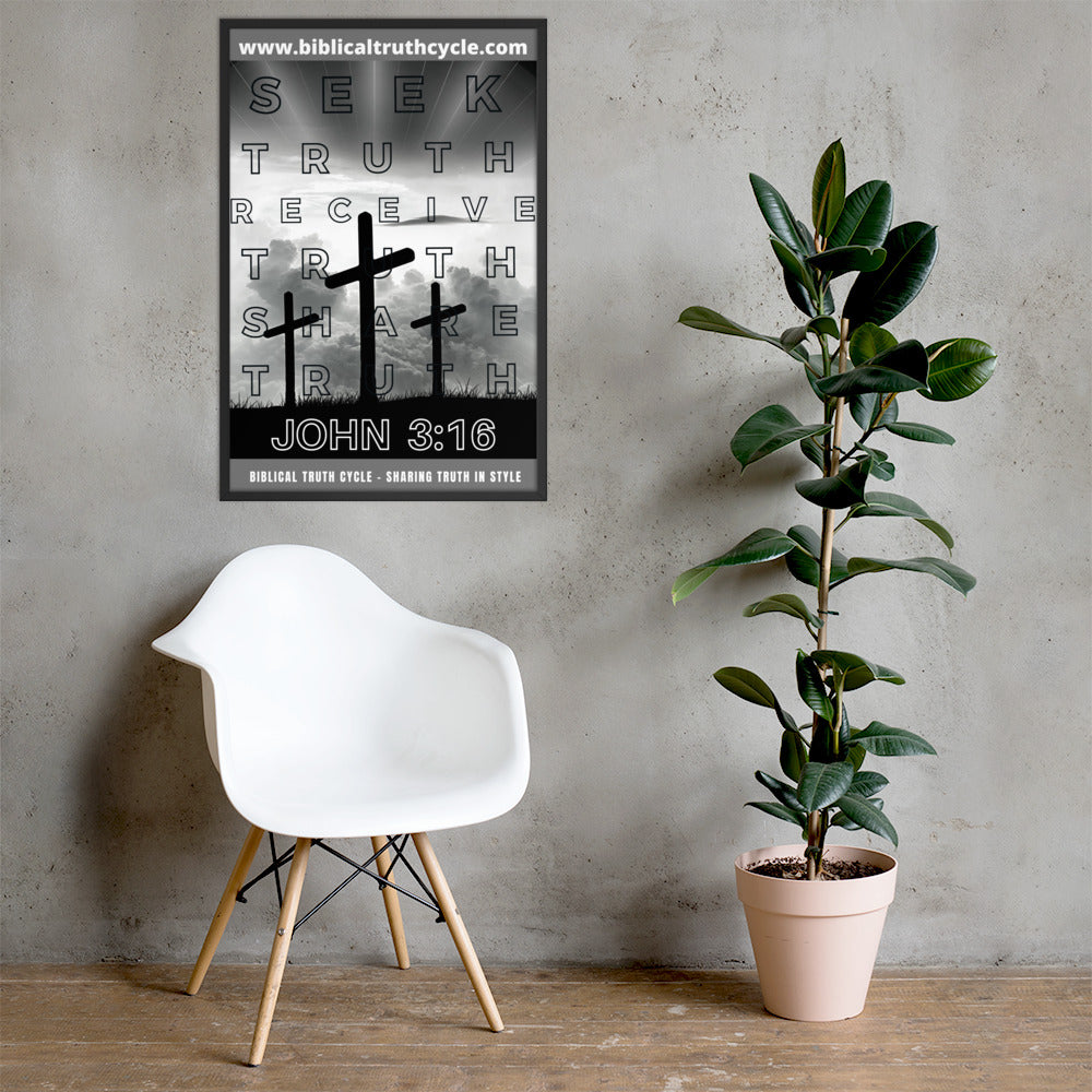 Biblical Truth Cycle - Framed Poster