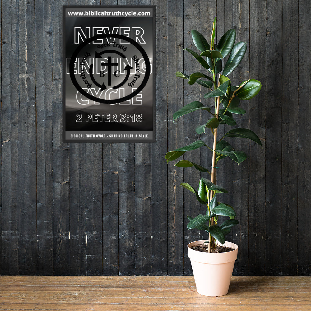 Biblical Truth Cycle - Framed Poster