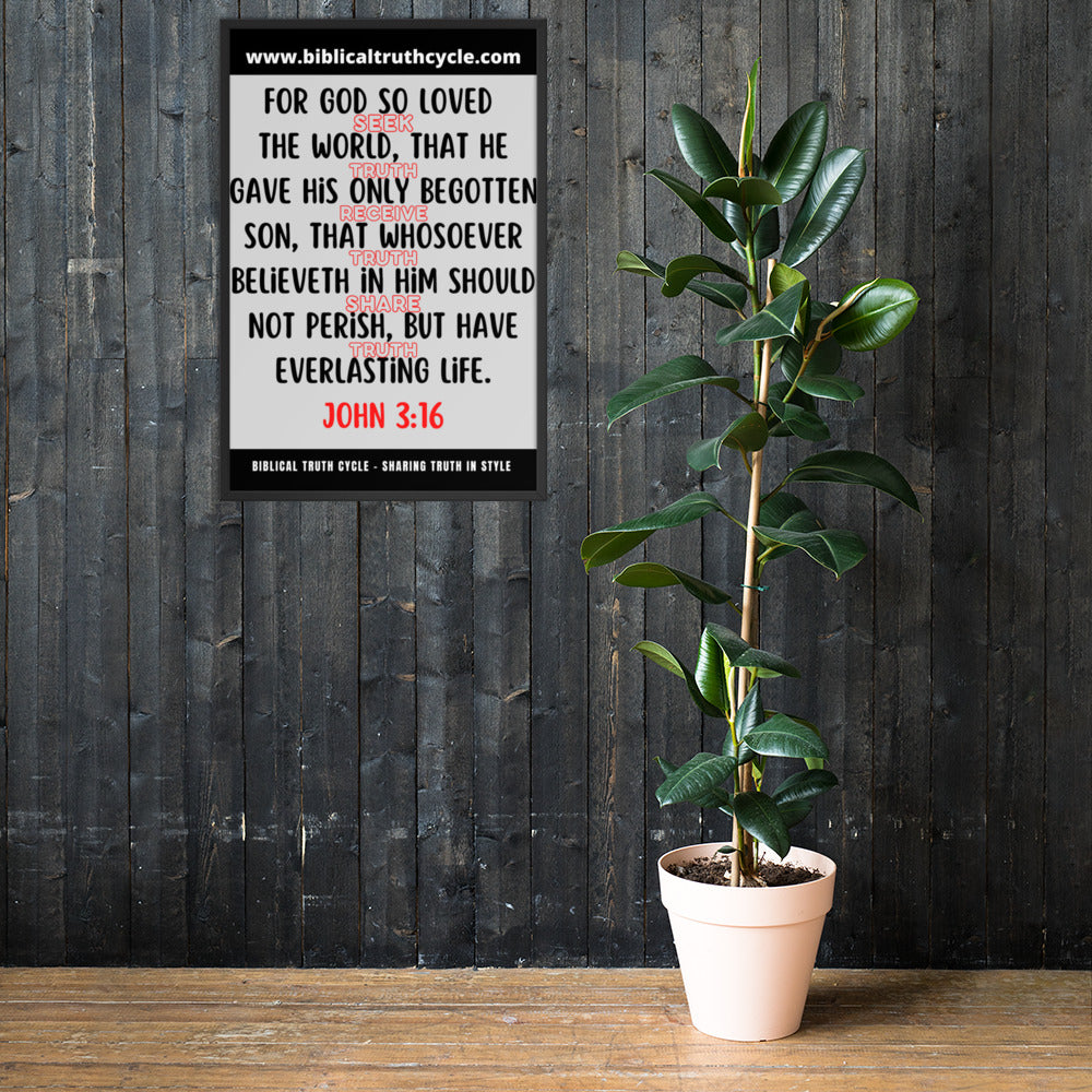 Biblical Truth Cycle - Framed Poster