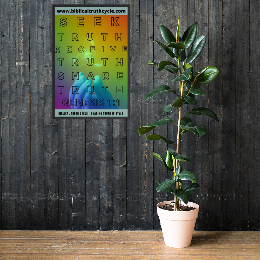Biblical Truth Cycle - Framed Poster