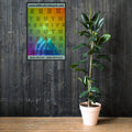 Biblical Truth Cycle - Framed Poster