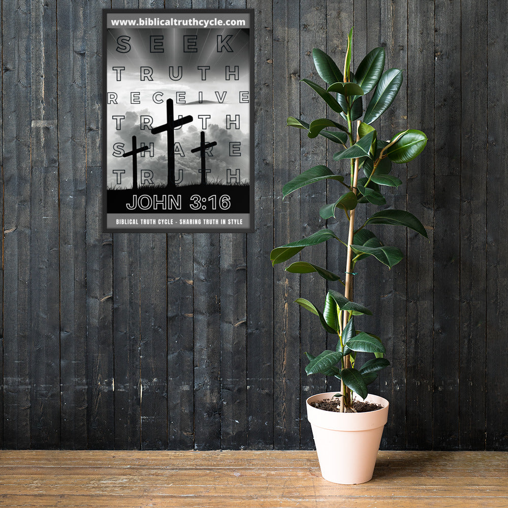 Biblical Truth Cycle - Framed Poster
