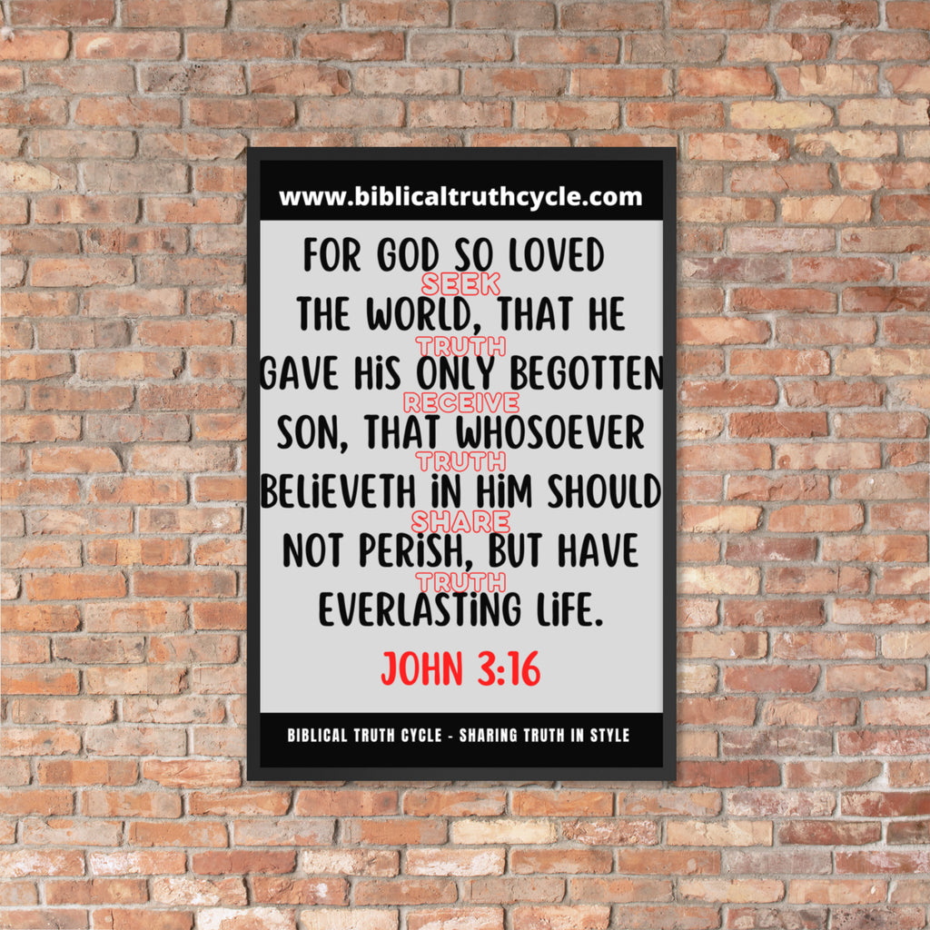 Biblical Truth Cycle - Framed Poster