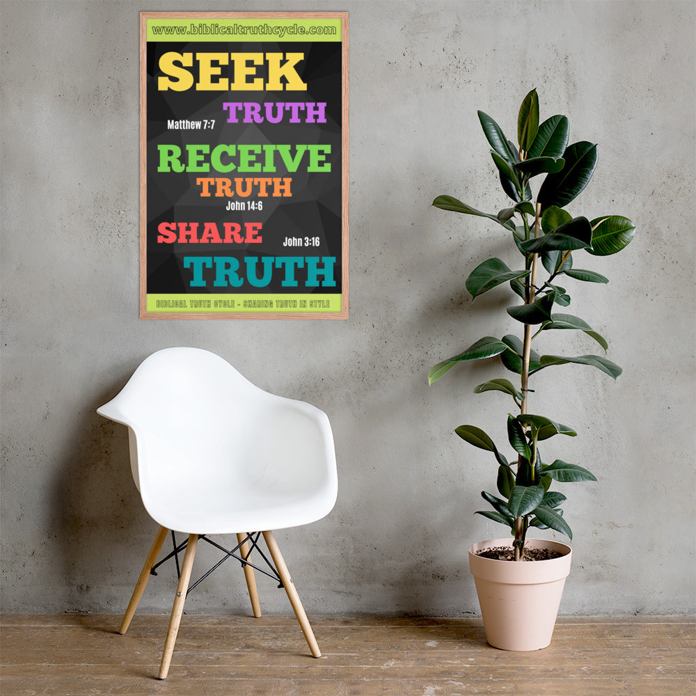 Biblical Truth Cycle - Framed Poster