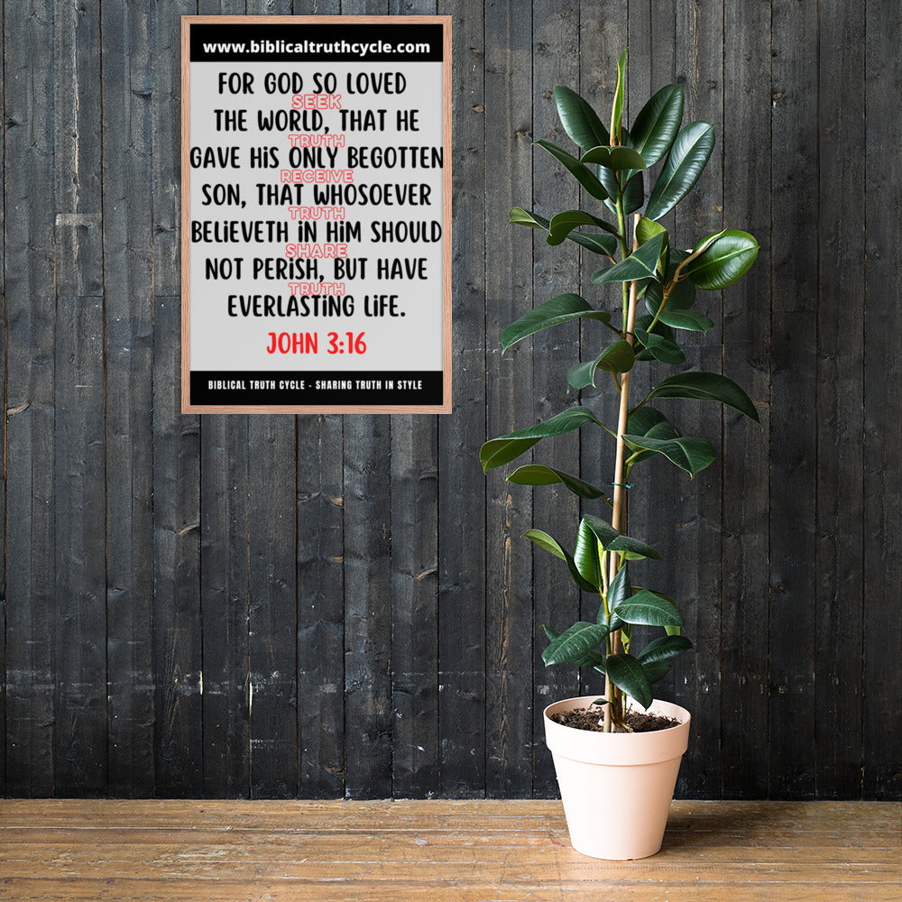 Biblical Truth Cycle - Framed Poster