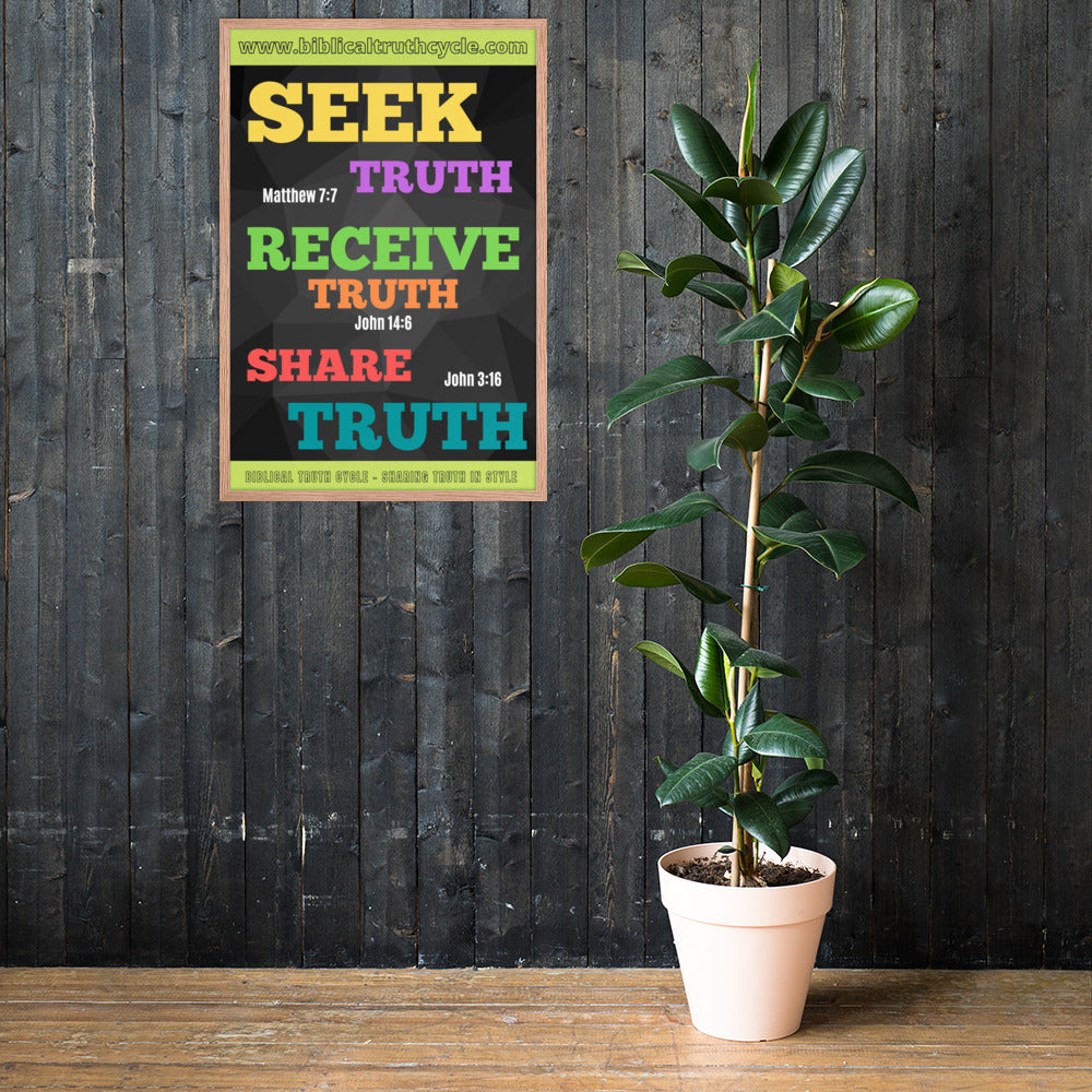 Biblical Truth Cycle - Framed Poster