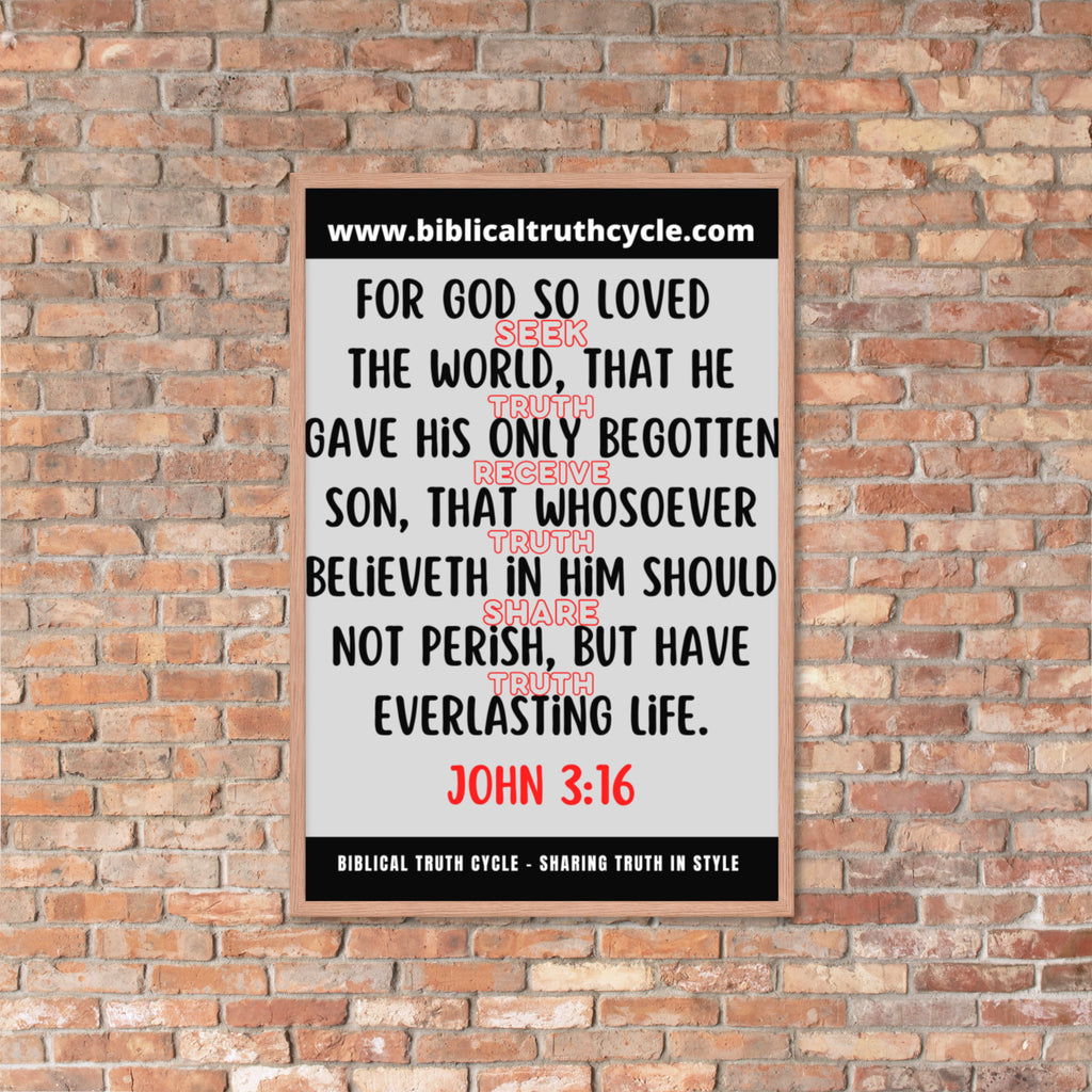 Biblical Truth Cycle - Framed Poster