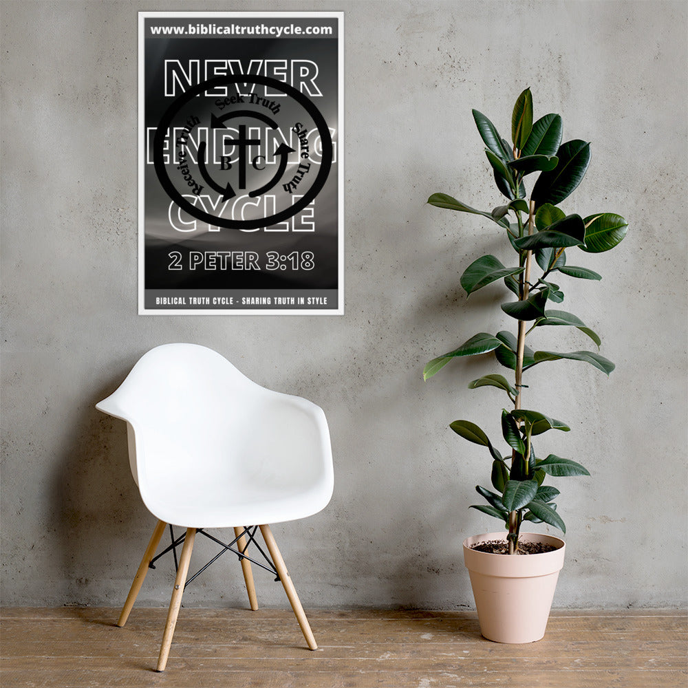 Biblical Truth Cycle - Framed Poster