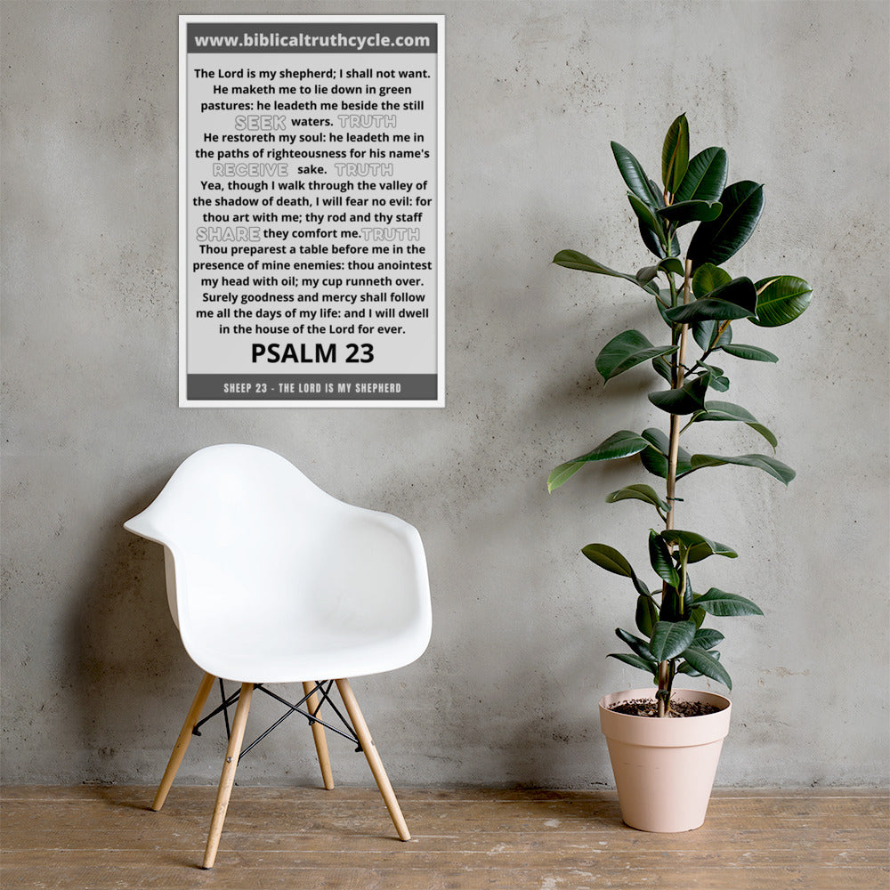 Biblical Truth Cycle - Framed Poster