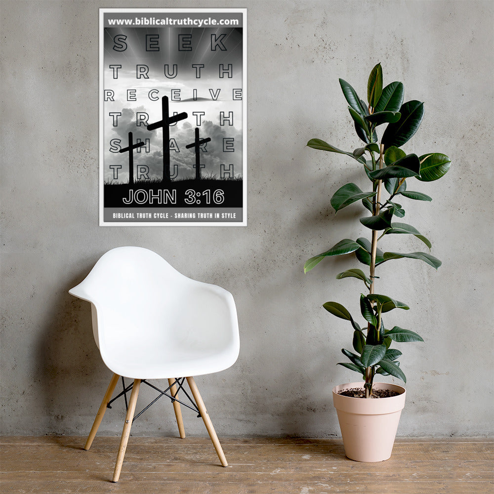 Biblical Truth Cycle - Framed Poster