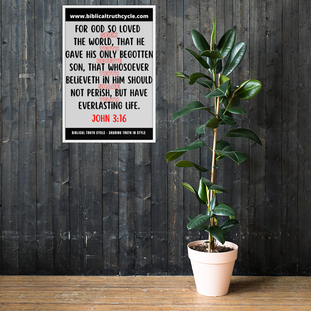 Biblical Truth Cycle - Framed Poster