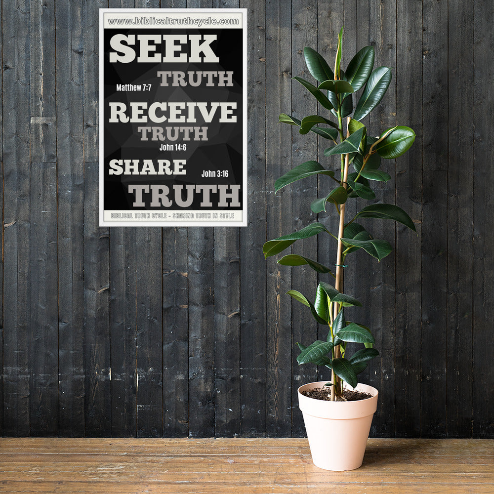 Biblical Truth Cycle - Framed Poster