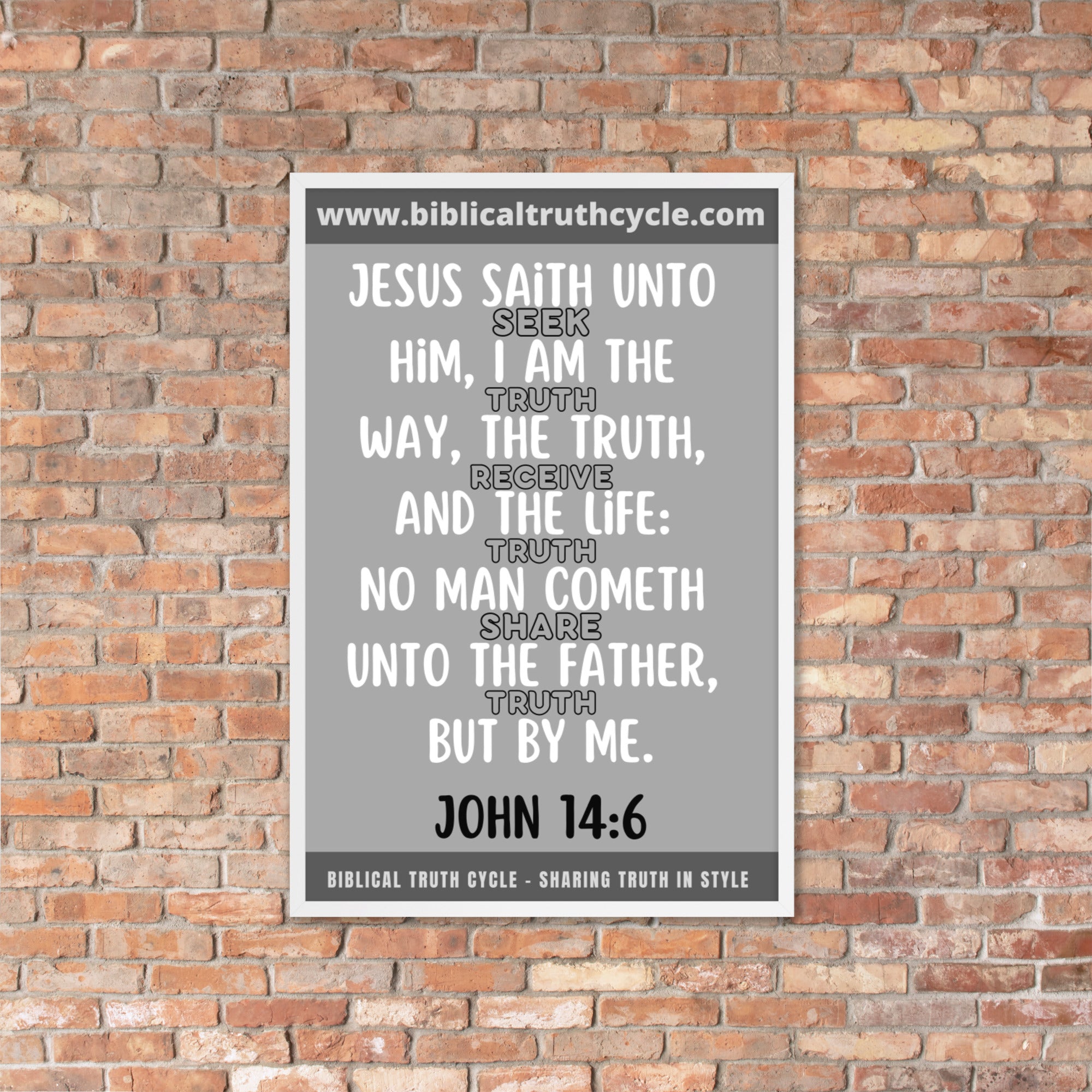 Biblical Truth Cycle - Framed Poster