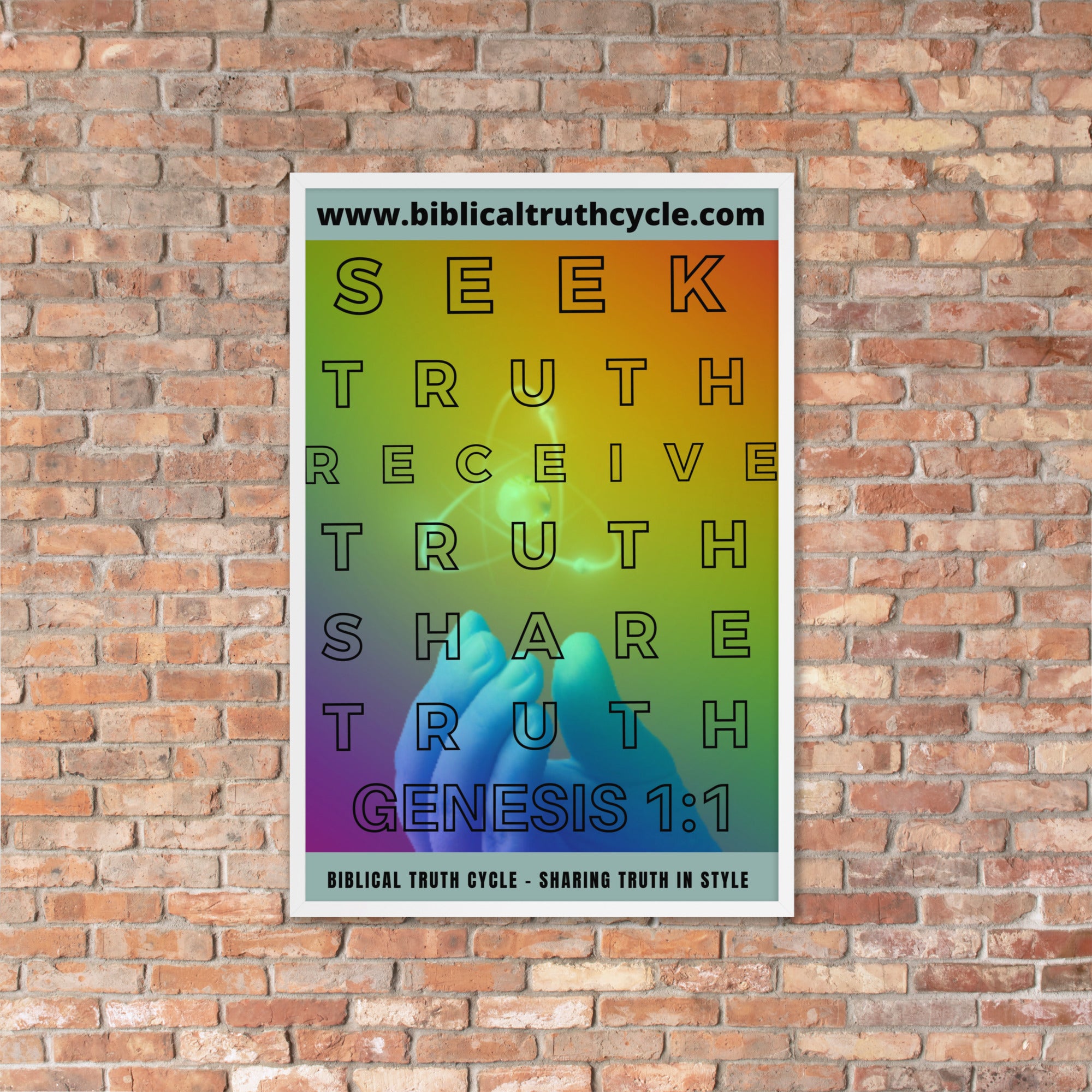 Biblical Truth Cycle - Framed Poster
