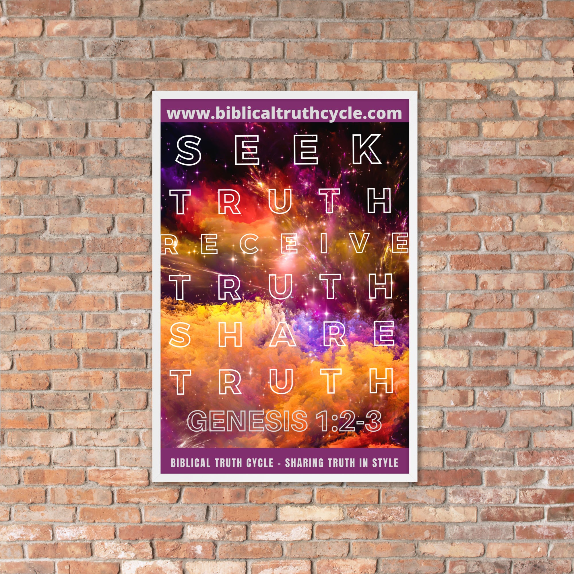 Biblical Truth Cycle - Framed Poster