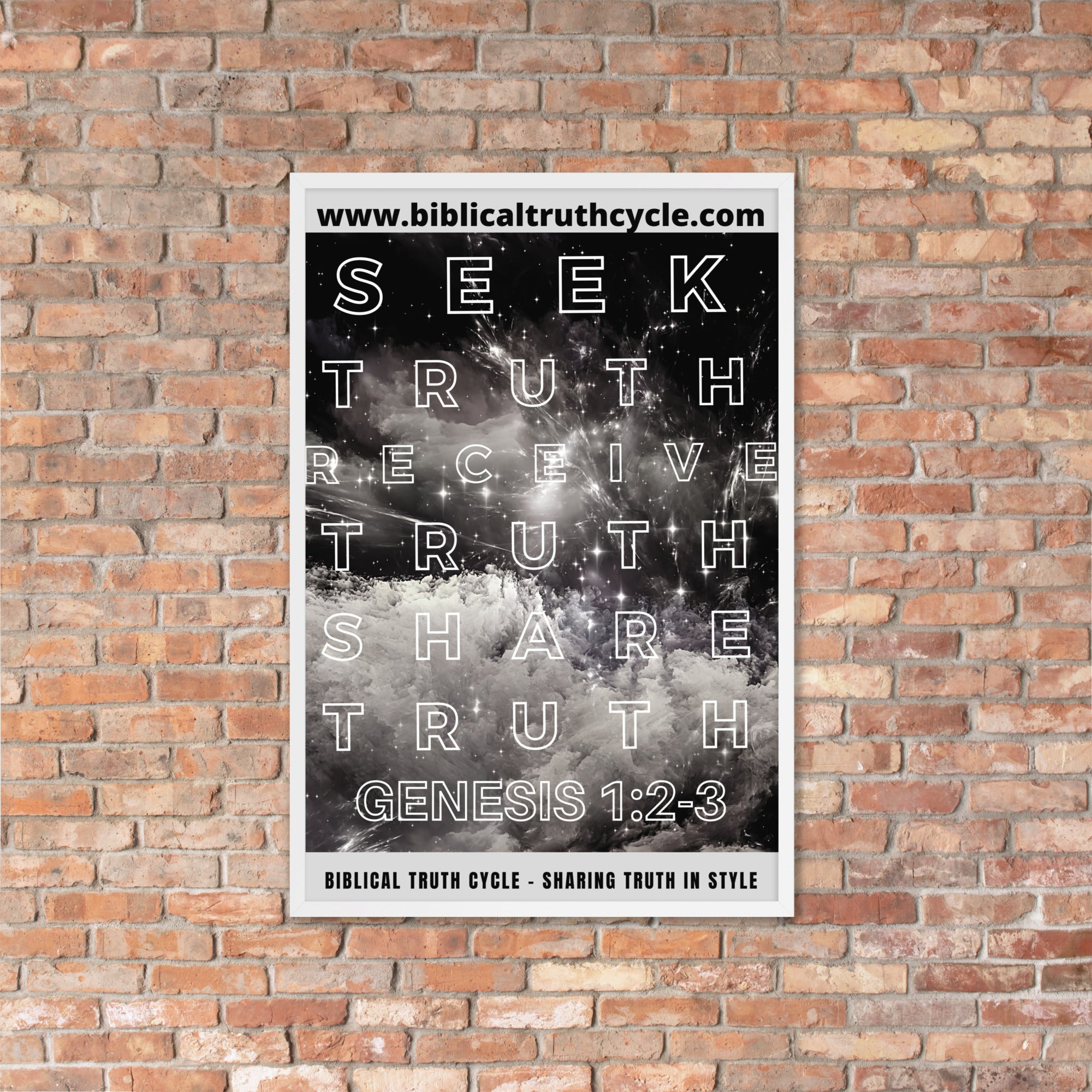 Biblical Truth Cycle - Framed Poster