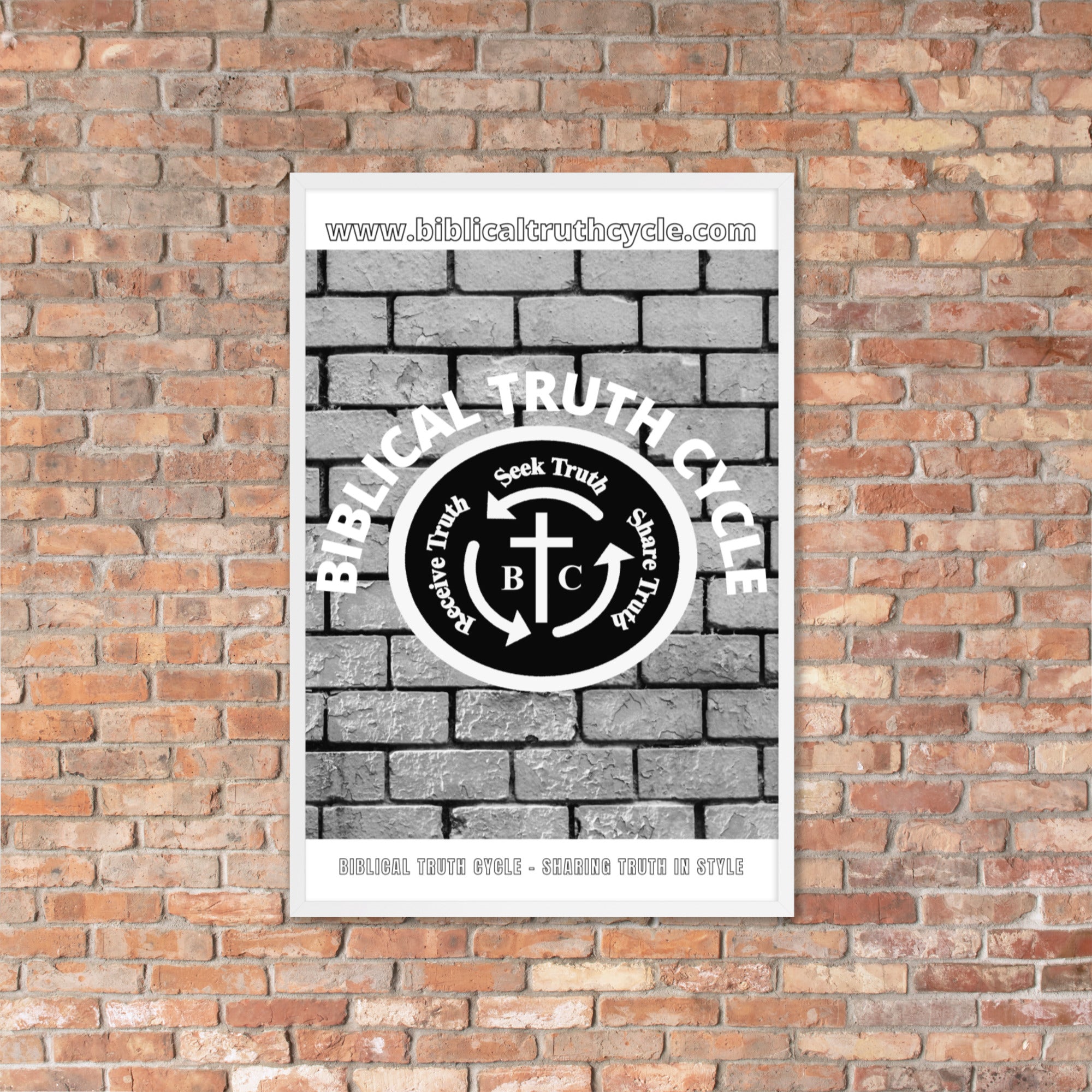Biblical Truth Cycle - Framed Poster
