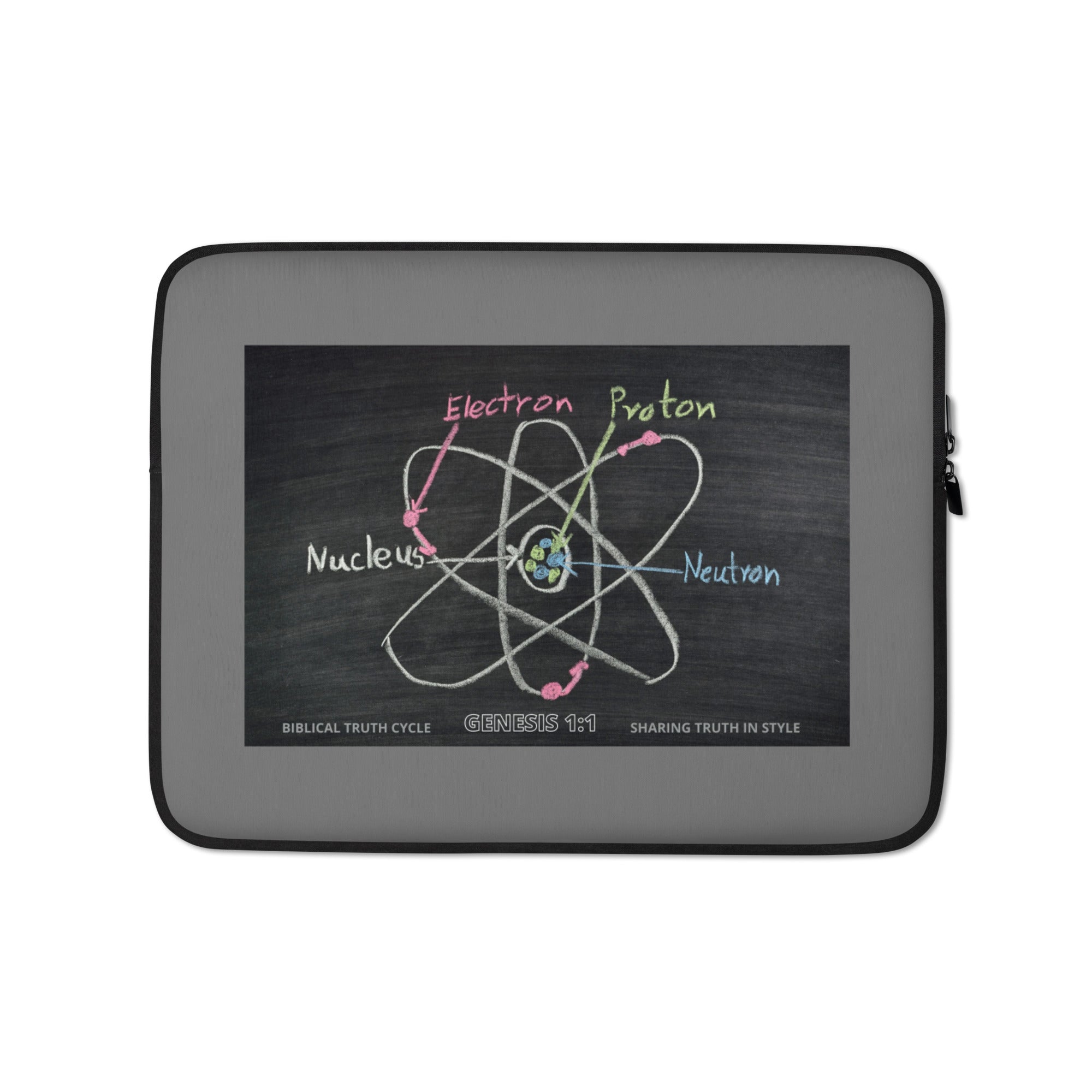 Biblical Truth Cycle - Laptop Sleeve (Atom)